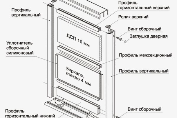 Kraken 2025 ссылка