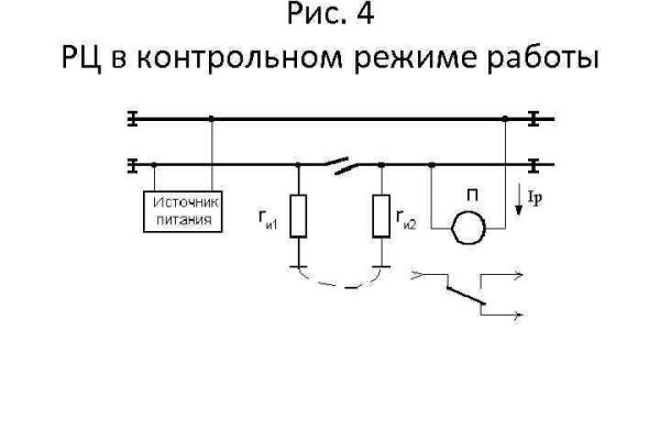 Наркотики заказать